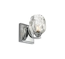 Бра Feiss Kalli FE-KALLI1-BATH