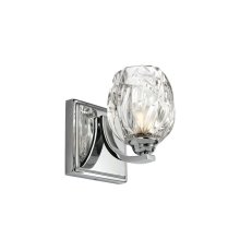 Бра Feiss Kalli FE-KALLI1-BATH