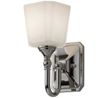 Бра Feiss Concord FE-CONCORD1-BATH