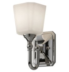 Бра Feiss Concord FE-CONCORD1-BATH
