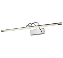 Подсветка для картин Velante 208-161-01 Подсветка для картин Velante 208-161-01