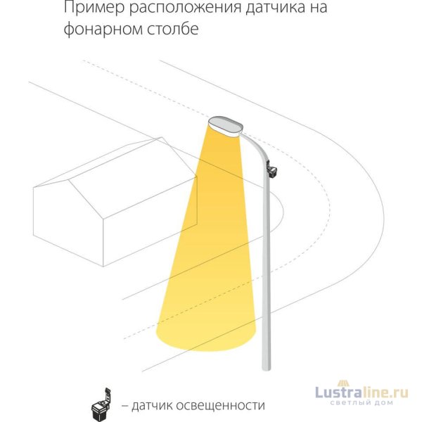 Датчик освещенности SNS-L-06 1200W IP44 Белый 4690389032011