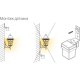 Датчик освещенности SNS-L-06 1200W IP44 Белый 4690389032011