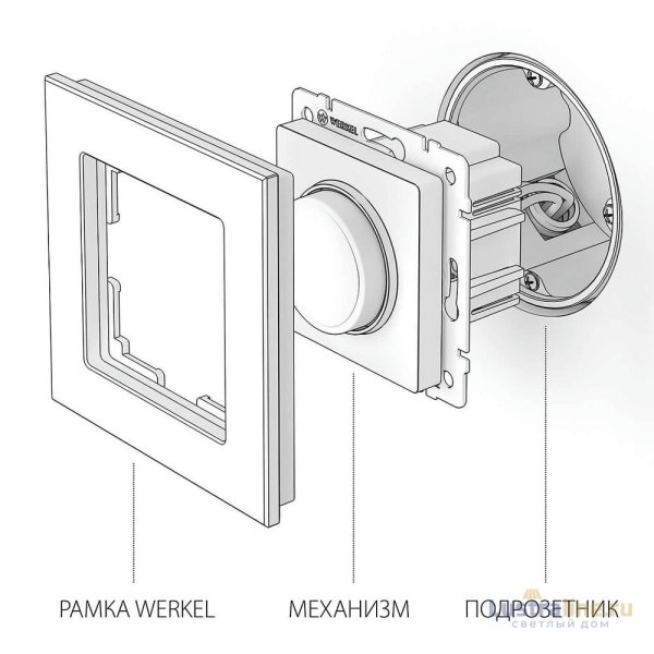 Диммер Werkel графит рифленый W1142004 4690389158513
