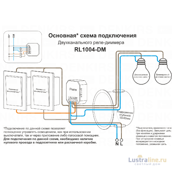 Двухканальное Wi-Fi реле-диммер Denkirs Relay RL1004-DM/1