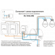 Двухканальное Wi-Fi реле-диммер Denkirs Relay RL1004-DM/1