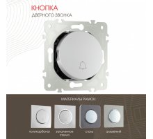 Кнопка дверного звонка Arte Milano 202.36-1.silver