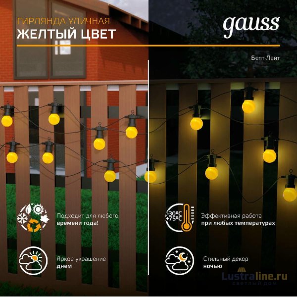 Светодиодная гирлянда белт-лайт Gauss Holiday HL065 Светодиодная гирлянда белт-лайт Gauss Holiday HL065