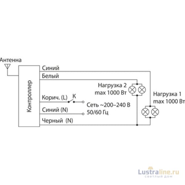 Пульт управления светом Y2 Elektrostandard 4690389006906