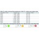 Блок питания Deko-Light Power supply 25Вт 220-240В IP20 862191
