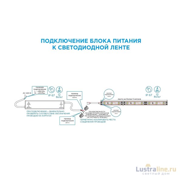Блок питания Apeyron 12В 150 Вт IP67 12,5А 03-14