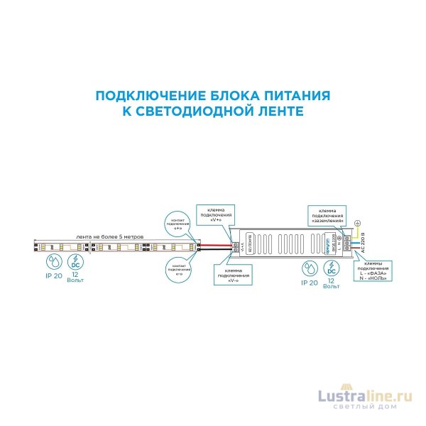 Блок питания Apeyron 12В 40Вт IP20 3,2А 03-46