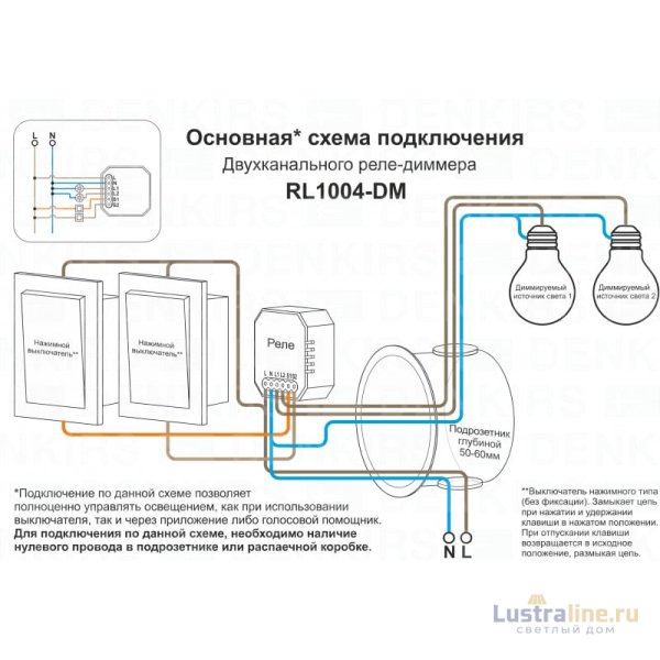 Wi-Fi реле Denkirs RL1004-DM