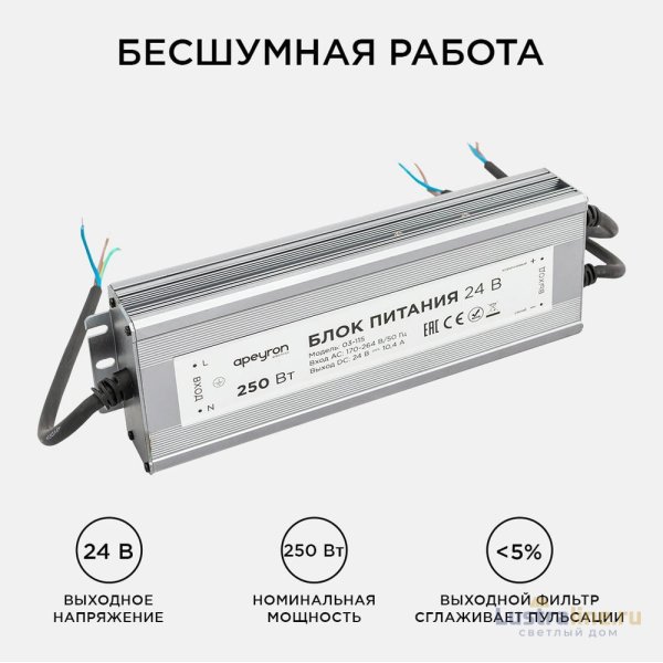 Блок питания Apeyron 24В 250Вт импульсный IP67 175-265В 10,4А 03-115