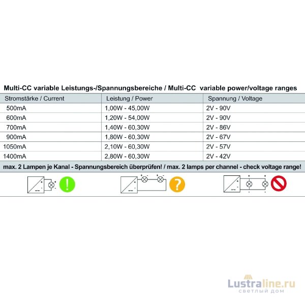 Блок питания Deko-Light Power supply 60,3Вт 180-295В IP20 862176