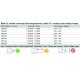 Блок питания Deko-Light Power supply 75,2Вт 220-240В IP20 862194