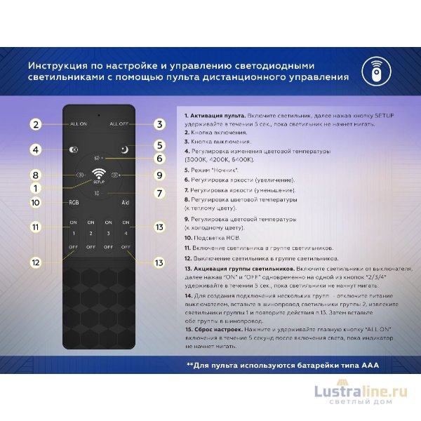 Пульт ду для диммируемых трековых светильников Ambrella Light Magnetic GL1901