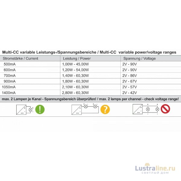 Блок питания Deko-Light 60,3Вт 180-295В IP20 862248