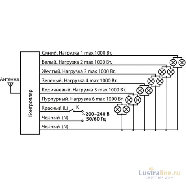 Пульт управления светом Y7 Elektrostandard 4690389007620