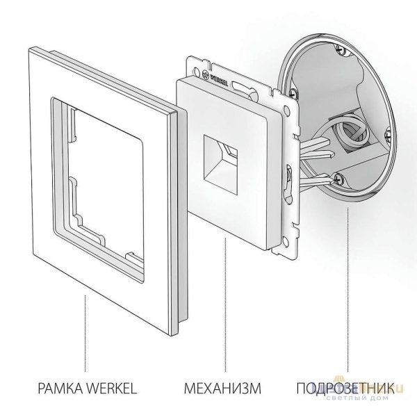 Телефонная розетка RJ-11 Werkel черный матовый W1182008 4690389156960 a051604