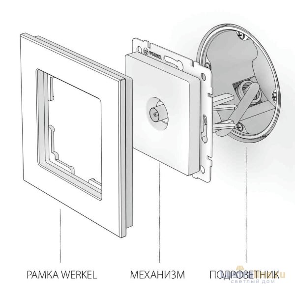 ТВ-розетка проходная Werkel (слоновая кость) W1184003 4690389155819