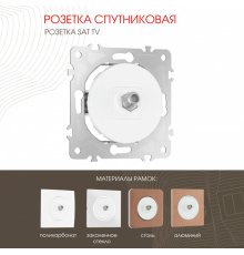 Розетка спутниковая SAT TV Arte Milano 202.42-1.white