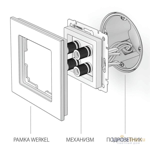 Акустическая розетка Werkel (графит рифленый) W1185004 4690389158698