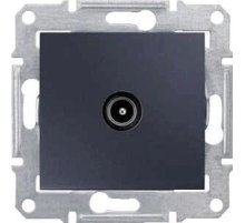 Розетка TV оконечная Schneider Electric Sedna 1dB SDN3201670