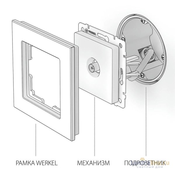 ТВ-розетка Werkel оконечная черный матовый W1183008 4690389157028
