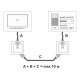 Розетка HDMI Werkel белый W1186001 4690389155543 a051121