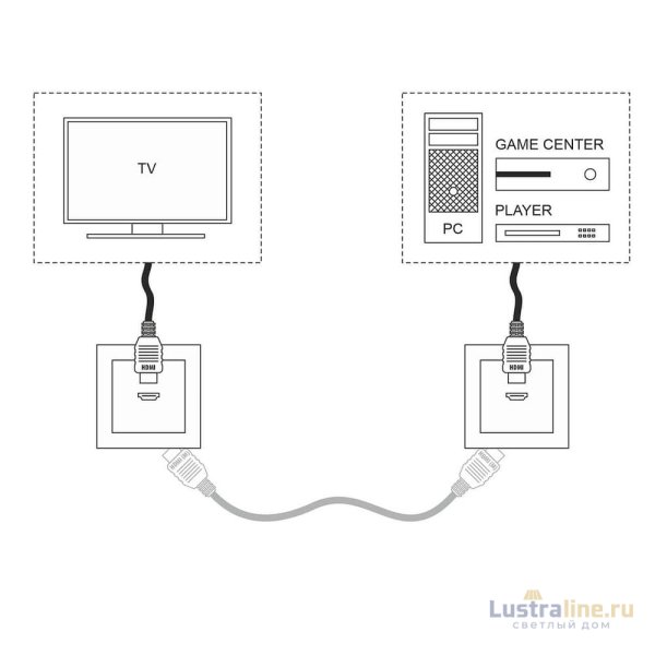 Розетка HDMI Werkel слоновая кость W1186003 4690389155871 a051487