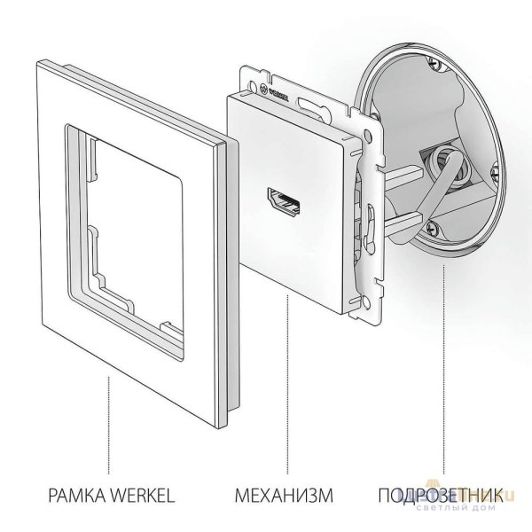 Розетка HDMI Werkel слоновая кость W1186003 4690389155871 a051487