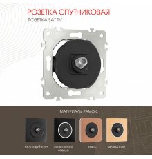 Розетка спутниковая SAT TV Arte Milano 202.42-1.black