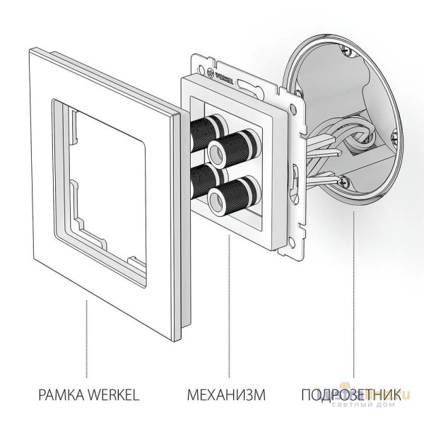 Акустическая розетка Werkel х4 перламутровый рифленый WL13-AUDIOx4 4690389124273