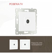 Розетка TV Arte Milano 206.43-1.white