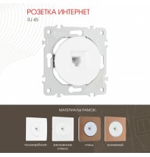 Розетка RJ45 Arte Milano 202.45-1.white