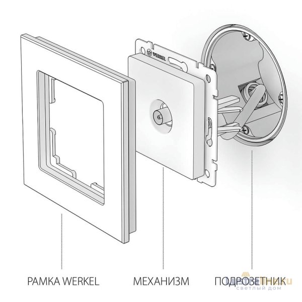 ТВ-розетка оконечная Werkel слоновая кость W1183003 4690389155802