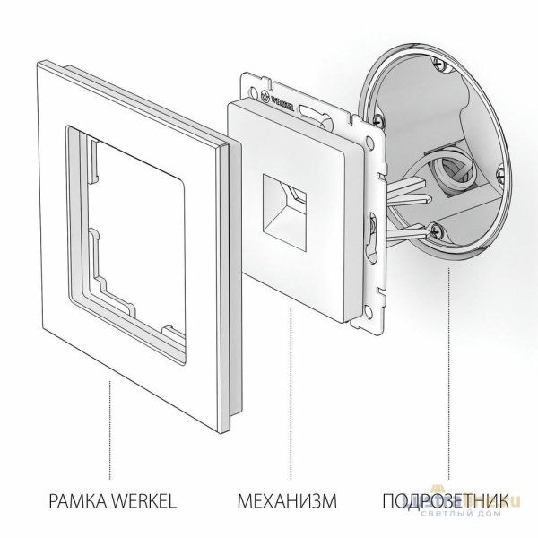 Розетка с вилкой для электроплиты Werkel 4690389170805 W1189201
