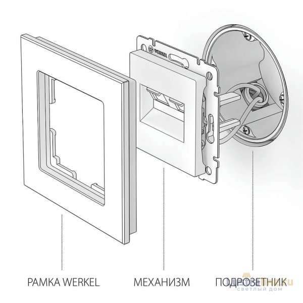 Розетка двойная Ethernet RJ-45 Werkel слоновая кость W1181103 4690389155864