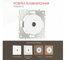 Розетка TV Arte Milano 202.43-1.white