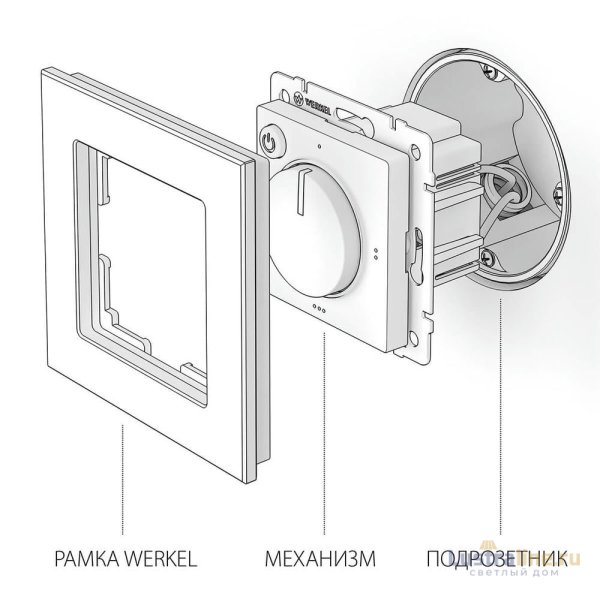 Терморегулятор электромеханический для теплого пола Werkel W1151101 4690389155284 Терморегулятор электромеханический для теплого пола Werkel W1151101 4690389155284