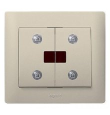Лицевая панель Legrand Galea Life сценарного выключателя IN ONE титановая 771493