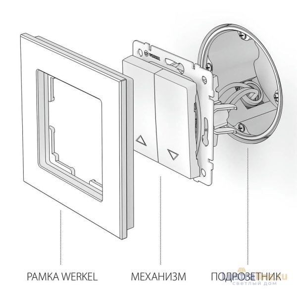 Выключатель жалюзи Werkel черный W1124508 4690389156748