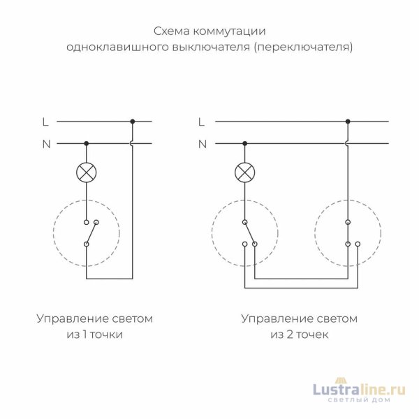 Переключатель одноклавишный Werkel Vintage 4690389174681 W5812055
