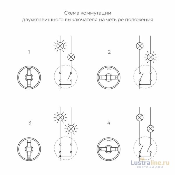 Выключатель на 4 положения двухклавишный Werkel Vintage 4690389183201 W5822055