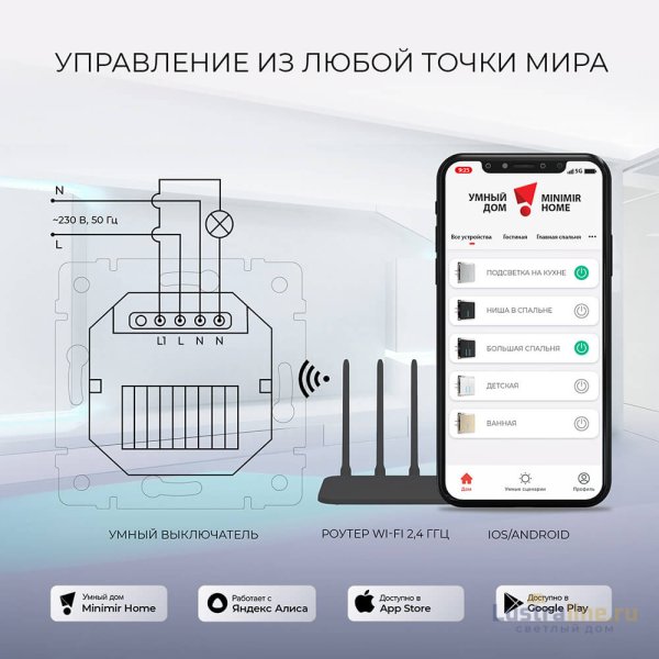 Сенсорный выключатель одноклавишный с функцией Wi-Fi Werkel черный W4510608 4690389171185