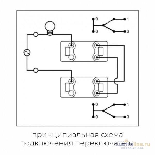 Переключатель 3-клавишный SHIN DONG-A Bega WBW-0423-ANT