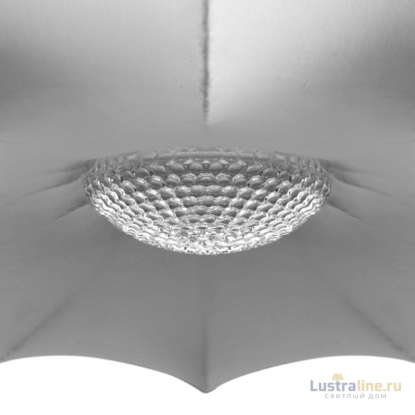 Подвесная люстра Loft IT Zeppelin 10375/1000