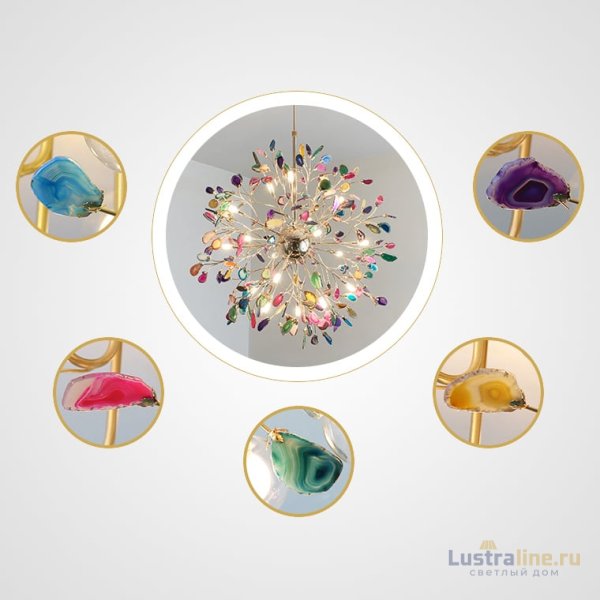 Подвесная люстра ImperiumLoft Agate 193383-23