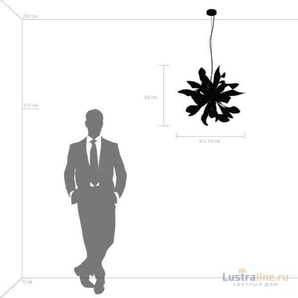Подвесная люстра Lightstar Turbio 754267 Подвесная люстра Lightstar Turbio 754267
